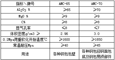 日韩在线视频神马麻豆哪家好