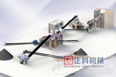 怎么购买成本低、质量好的制砂生产线？