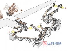 高效细碎91麻豆精品在线观看械设备介绍